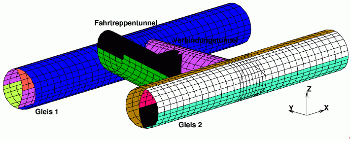 Modell - Tunnelschalen